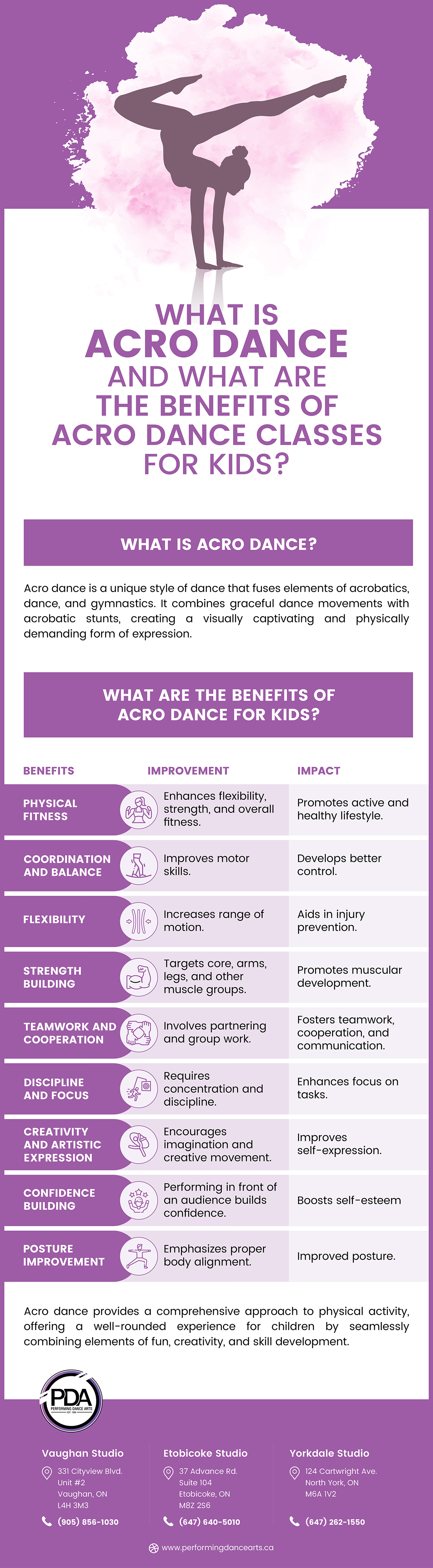 acro dance benefits